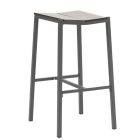 Barista-Barhocker